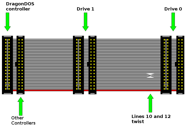 DragonFloppyCable.png
