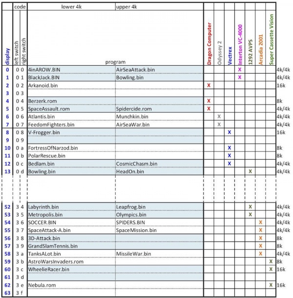 Example TOC MC.jpg